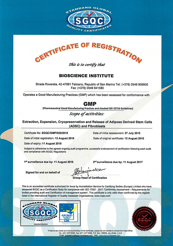 Certificazione GMP San Marino